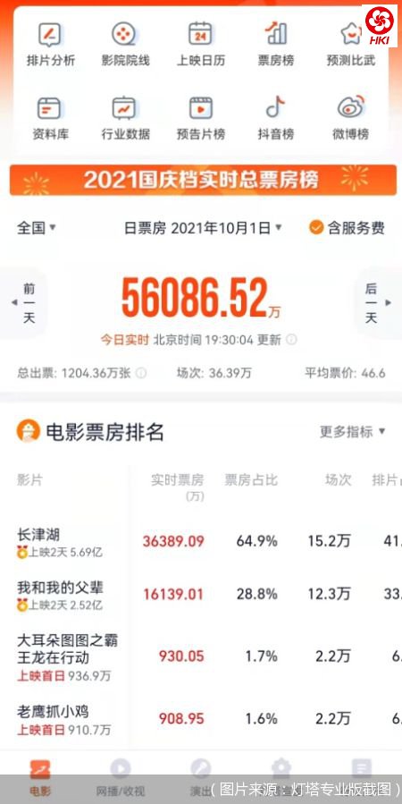 (图片来源:灯塔专业版截图)